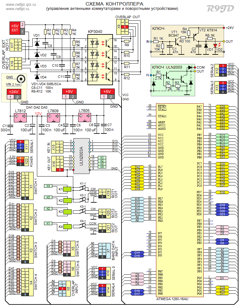 Блок схема контроллера управления антенными коммутаторами и поворотными устройствами